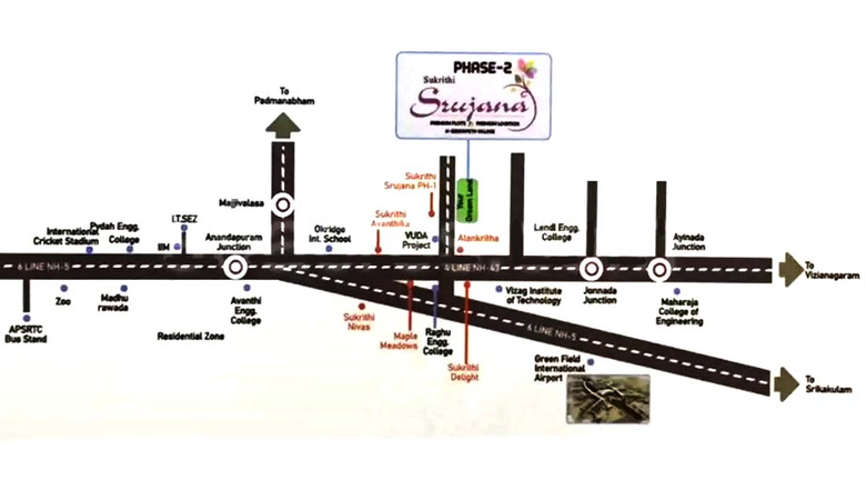 Location