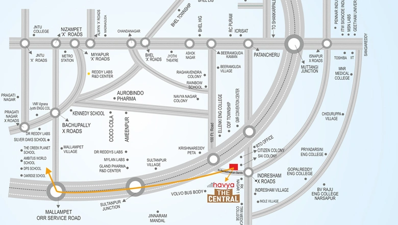 Location
