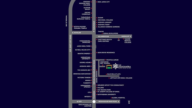 Location