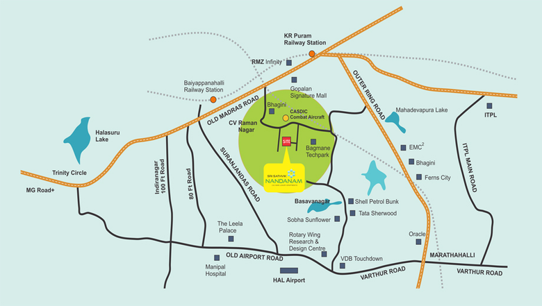 Location
