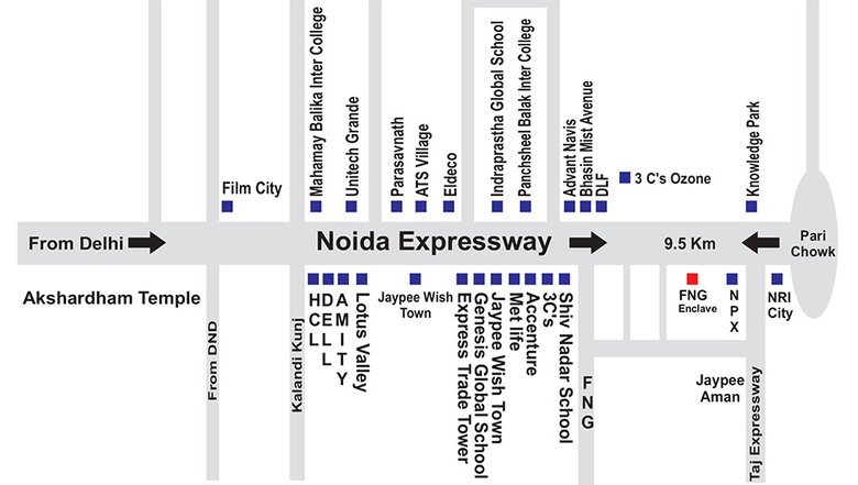 Location