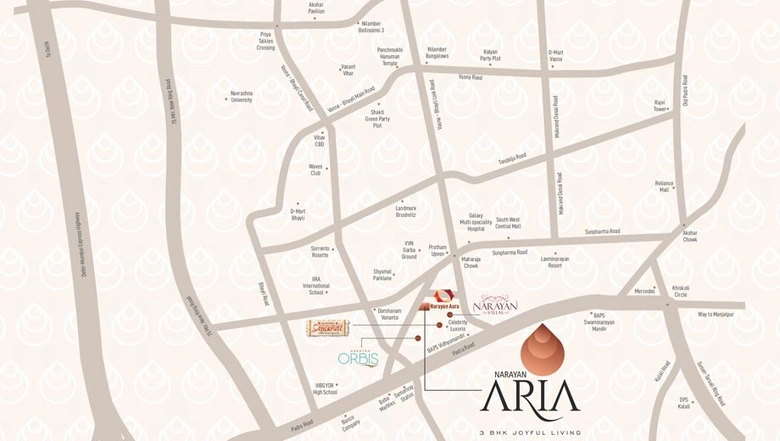 Location