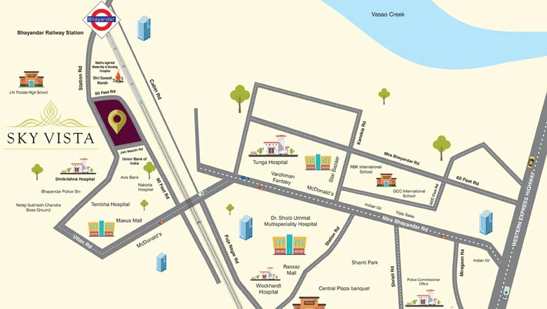 Location