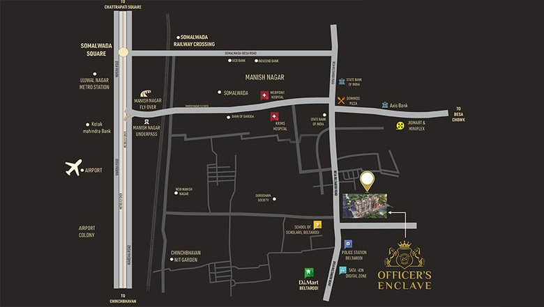 Location