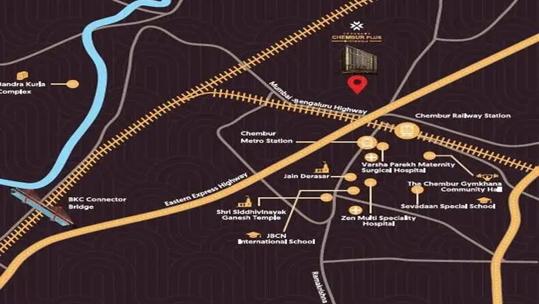 Location