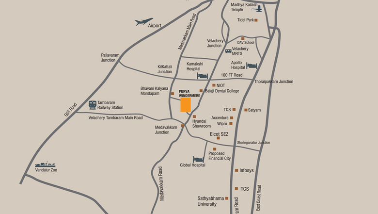 Location