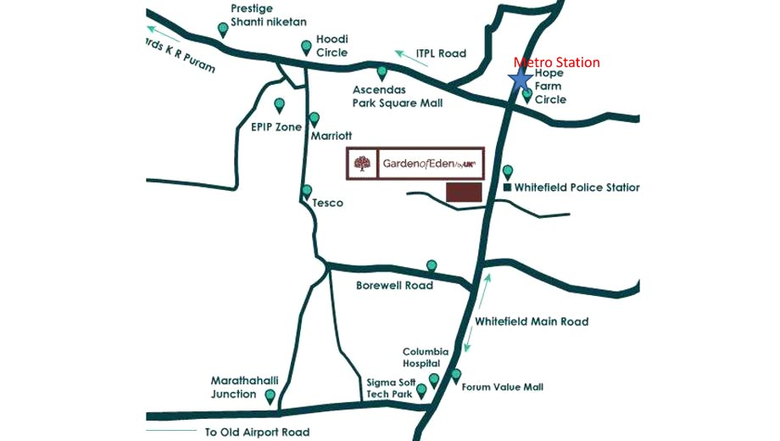 Location