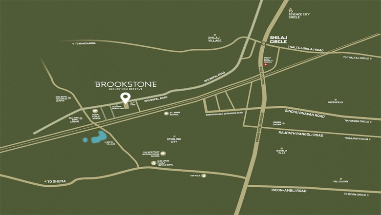 Location