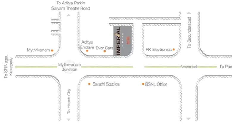 Location