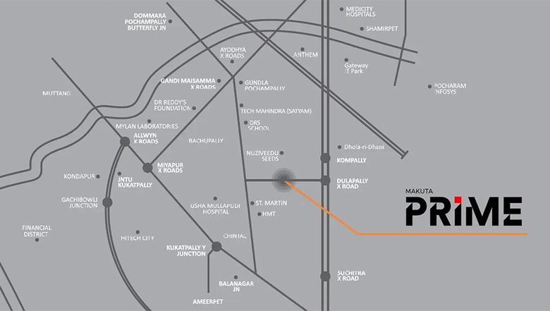 Location