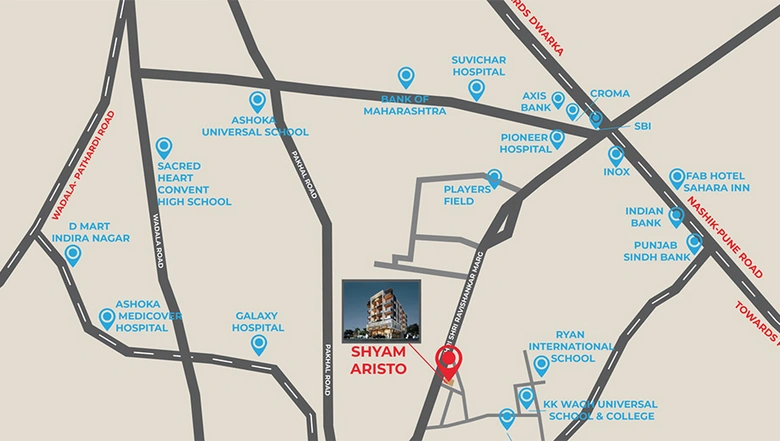 Location