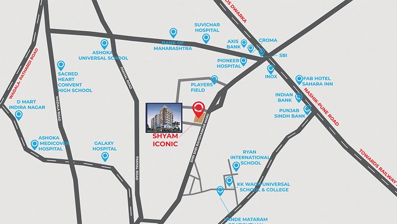 Location