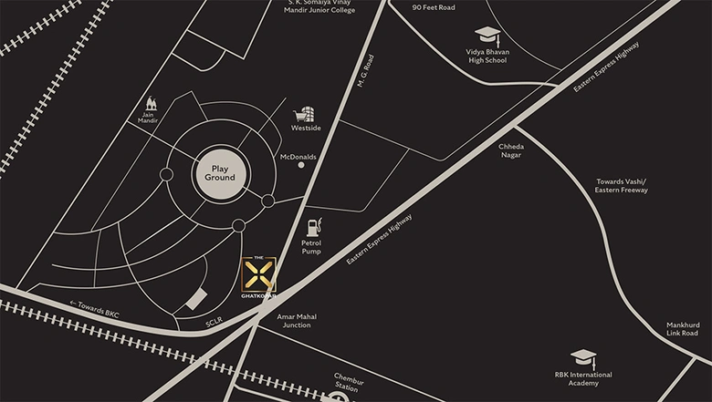 Location