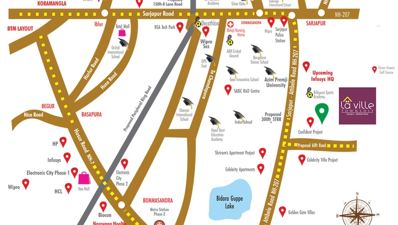 Location