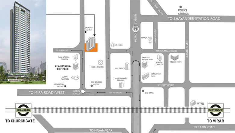 Location