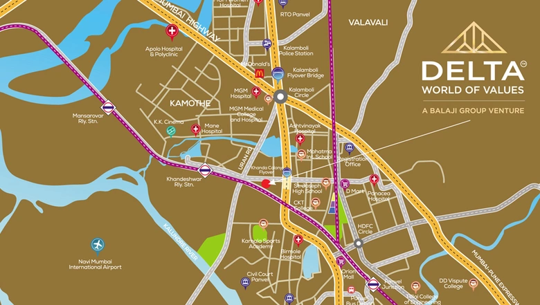 Location
