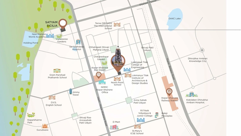 Location
