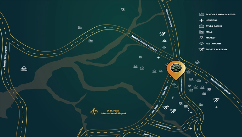 Location