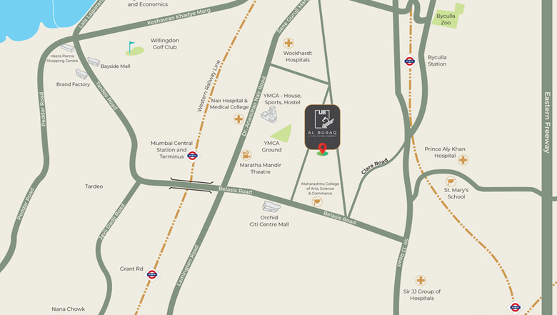 Location