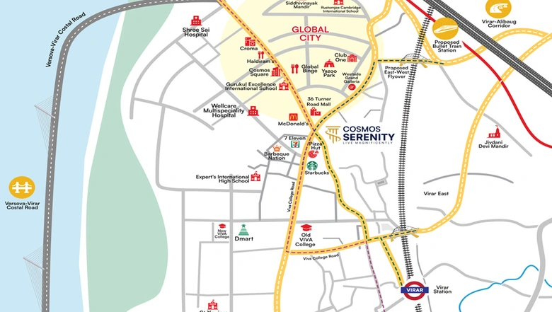 Location
