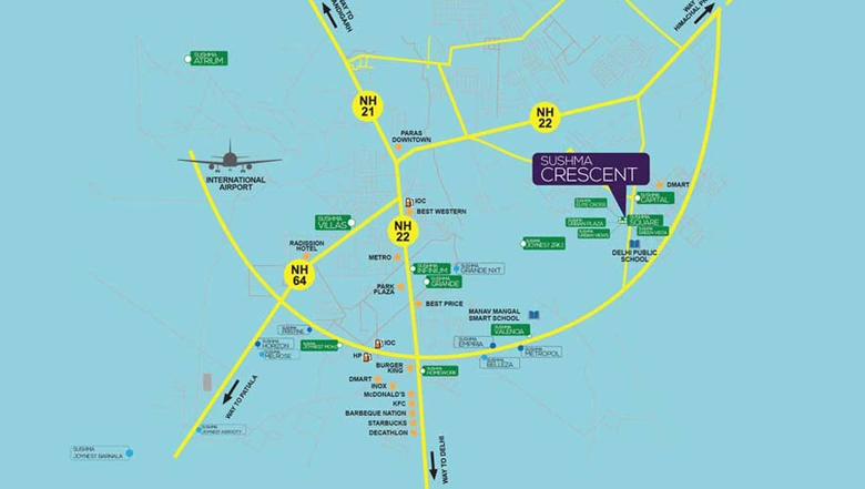 Location