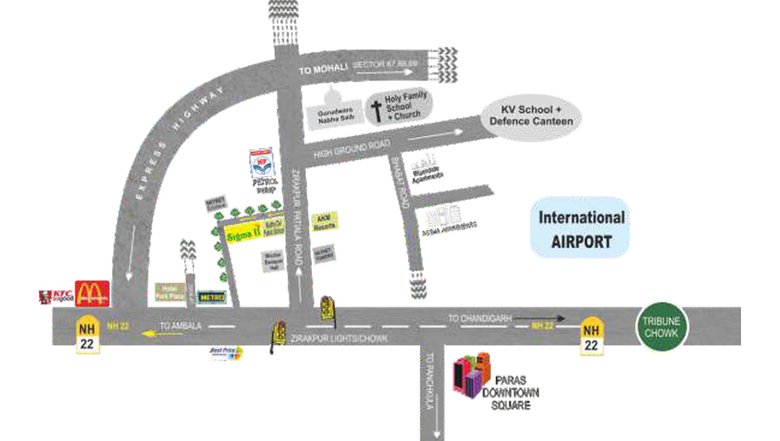 Location