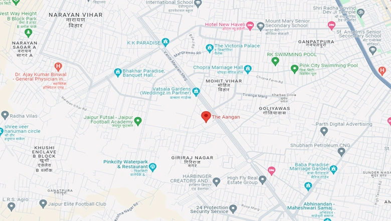 Location