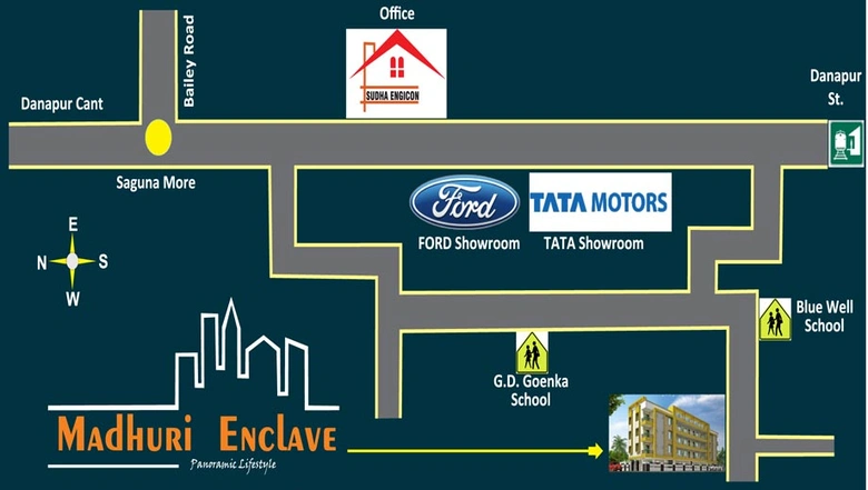 Location