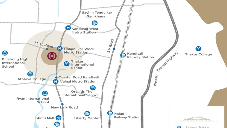 Location