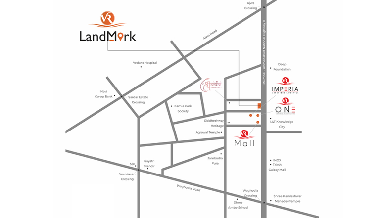 Location