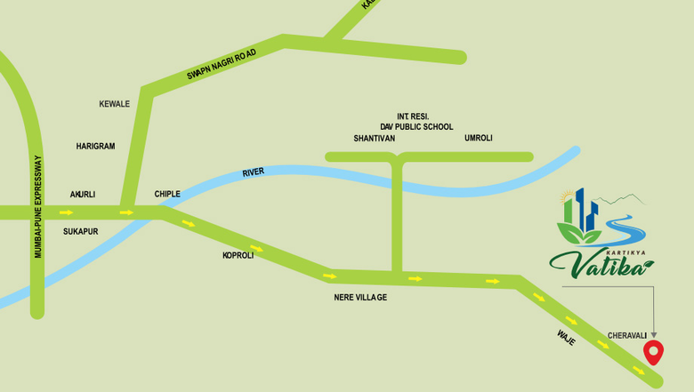 Location