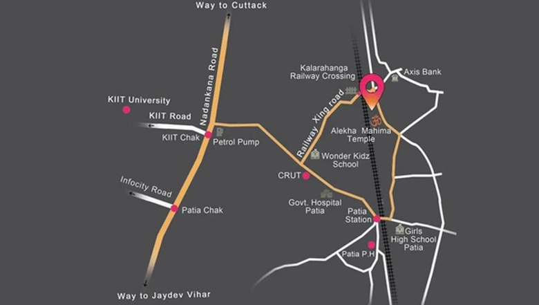 Location