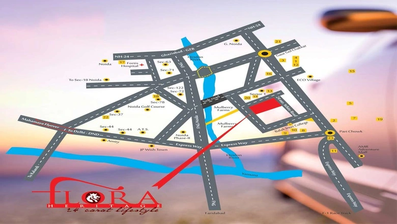 Location