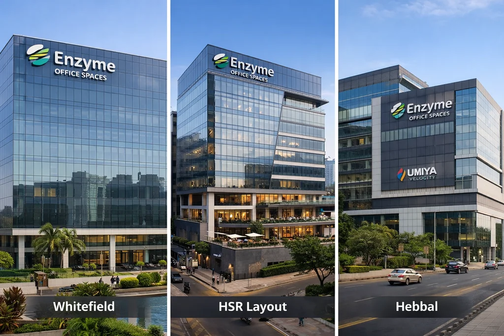 Enzyme Office Spaces Signs 10-Year Lease for Large Bengaluru Expansion