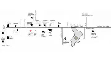 Location of Hiranandani Villas - Image 131817