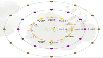 Location of Mitra Sai Flora - Image 168666