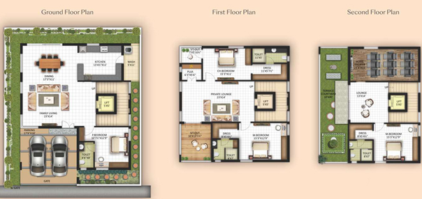4 BHK House/Villa in Haris Pranava Affluence in LB Nagar, Hyderabad - Image 806183
