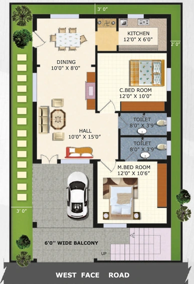 2 BHK House/Villa in Senthan Greenpark in Beeramguda, Hyderabad - Image 806673