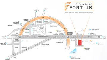 Location of Signature Fortius - Image 145667