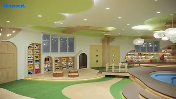Amenities of Shraddha Presidency - Image 157581