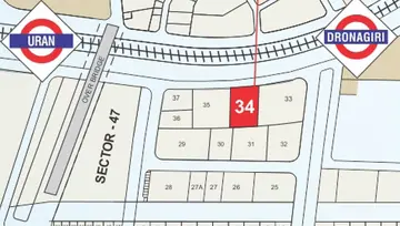 Location of Shiv Arcade - Image 150499