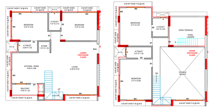 4 BHK Penthouse in Dobariya Avkash 3 in Dabholi, Surat - Image 674289