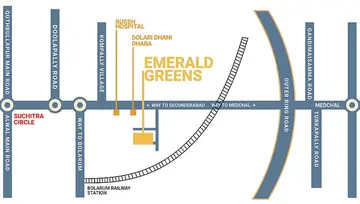 Location of Srinivasa Emerald Greens - Image 172251