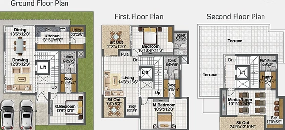 3 BHK House/Villa in Sri Venkateshwara Living Spaces in Kompally, Hyderabad - Image 817148