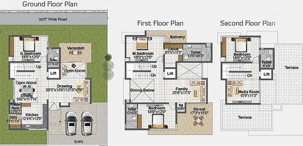 4 BHK House/Villa in Sri Venkateshwara Living Spaces in Kompally, Hyderabad - Image 817150