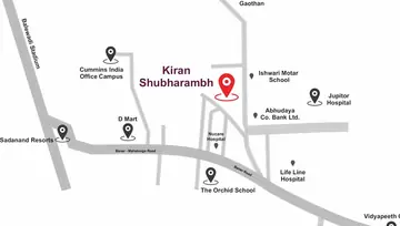Location of Kiran Shubharambh - Image 183532