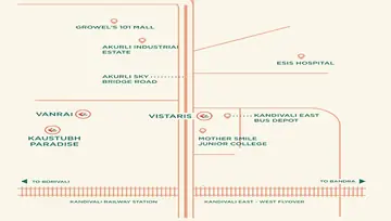 Location of Kaustubh Vanrai - Image 28287