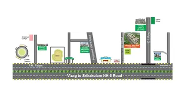 Location of Abhilash Anand Arcade - Image 177277