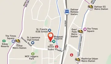 Location of Karmvir Saraswati - Image 28948