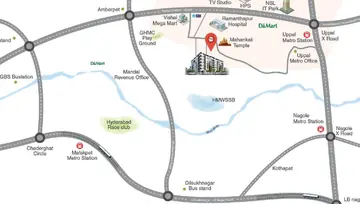 Location of Nirmal Landmark - Image 112852